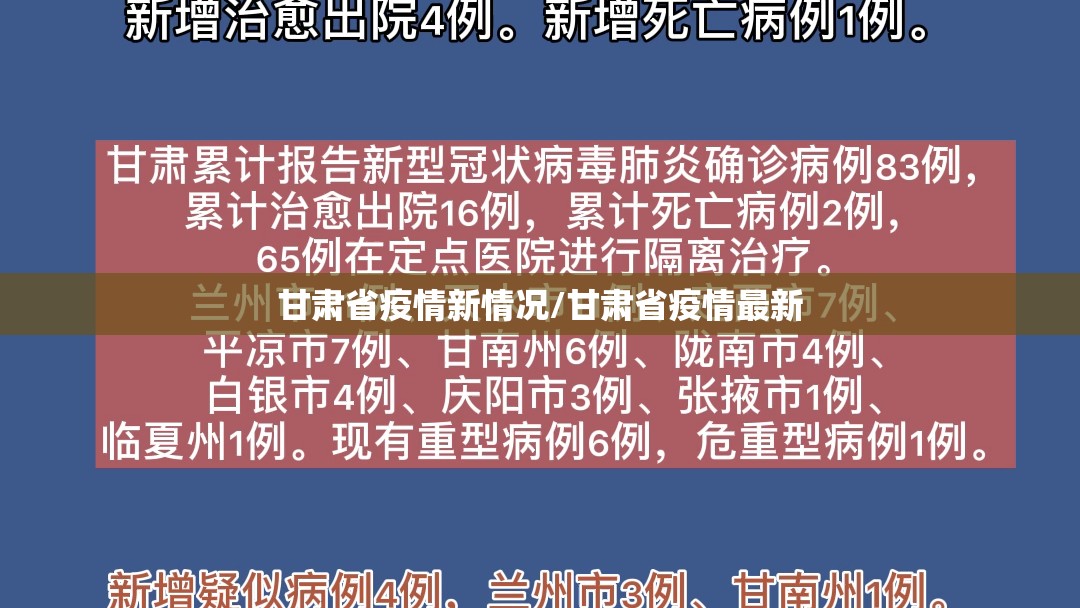 甘肃省疫情新情况/甘肃省疫情最新