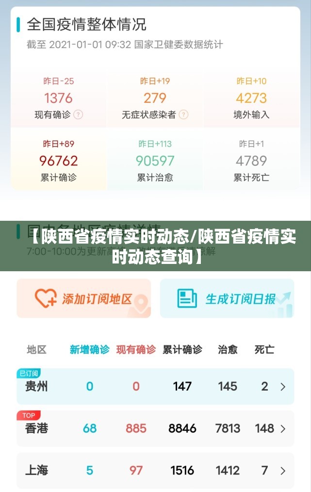 【陕西省疫情实时动态/陕西省疫情实时动态查询】