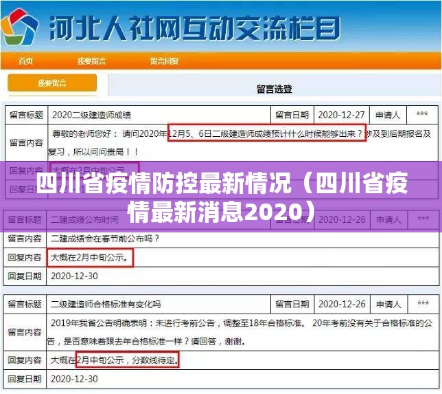 四川省疫情防控最新情况（四川省疫情最新消息2020）