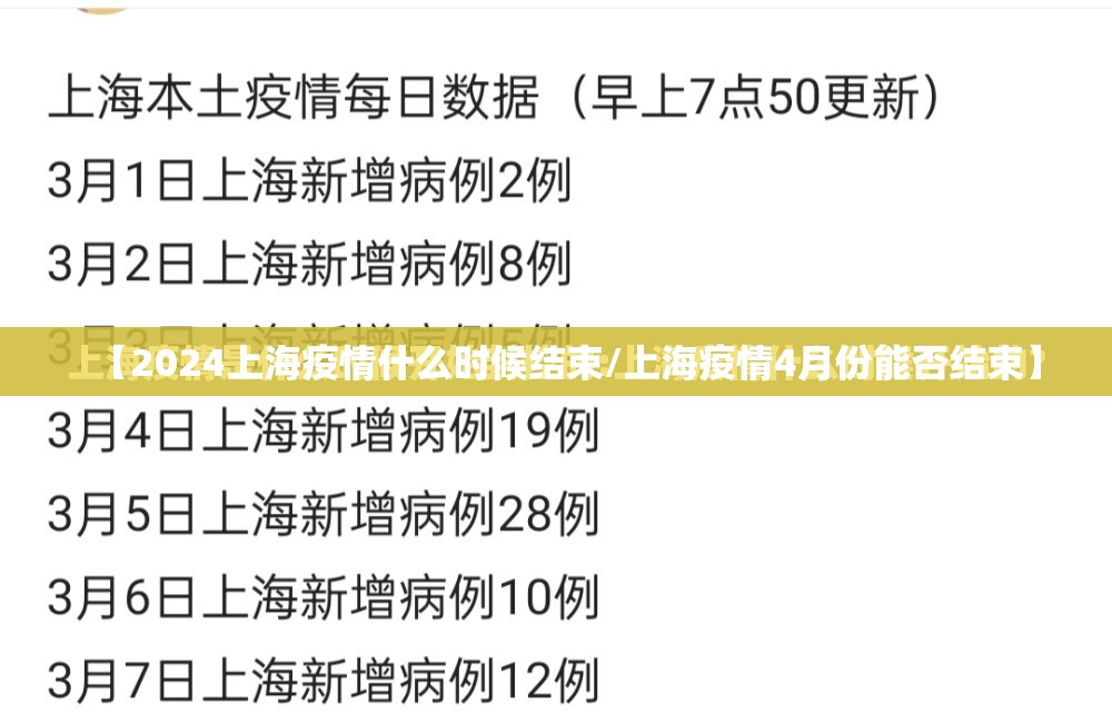 【2024上海疫情什么时候结束/上海疫情4月份能否结束】
