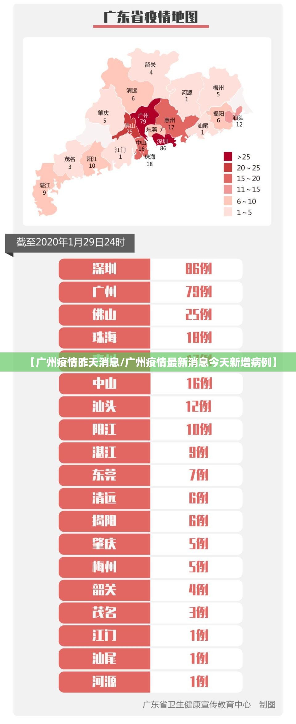 【广州疫情昨天消息/广州疫情最新消息今天新增病例】