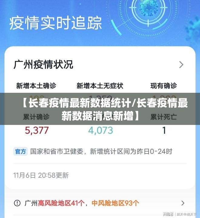 【长春疫情最新数据统计/长春疫情最新数据消息新增】