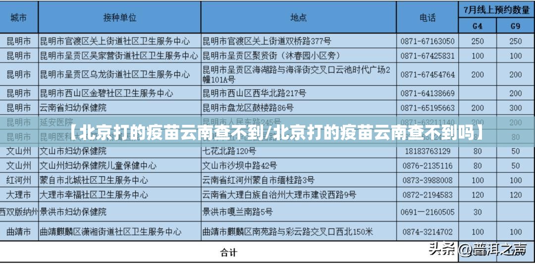 【北京打的疫苗云南查不到/北京打的疫苗云南查不到吗】