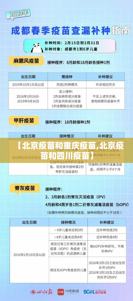【北京疫苗和重庆疫苗,北京疫苗和四川疫苗】