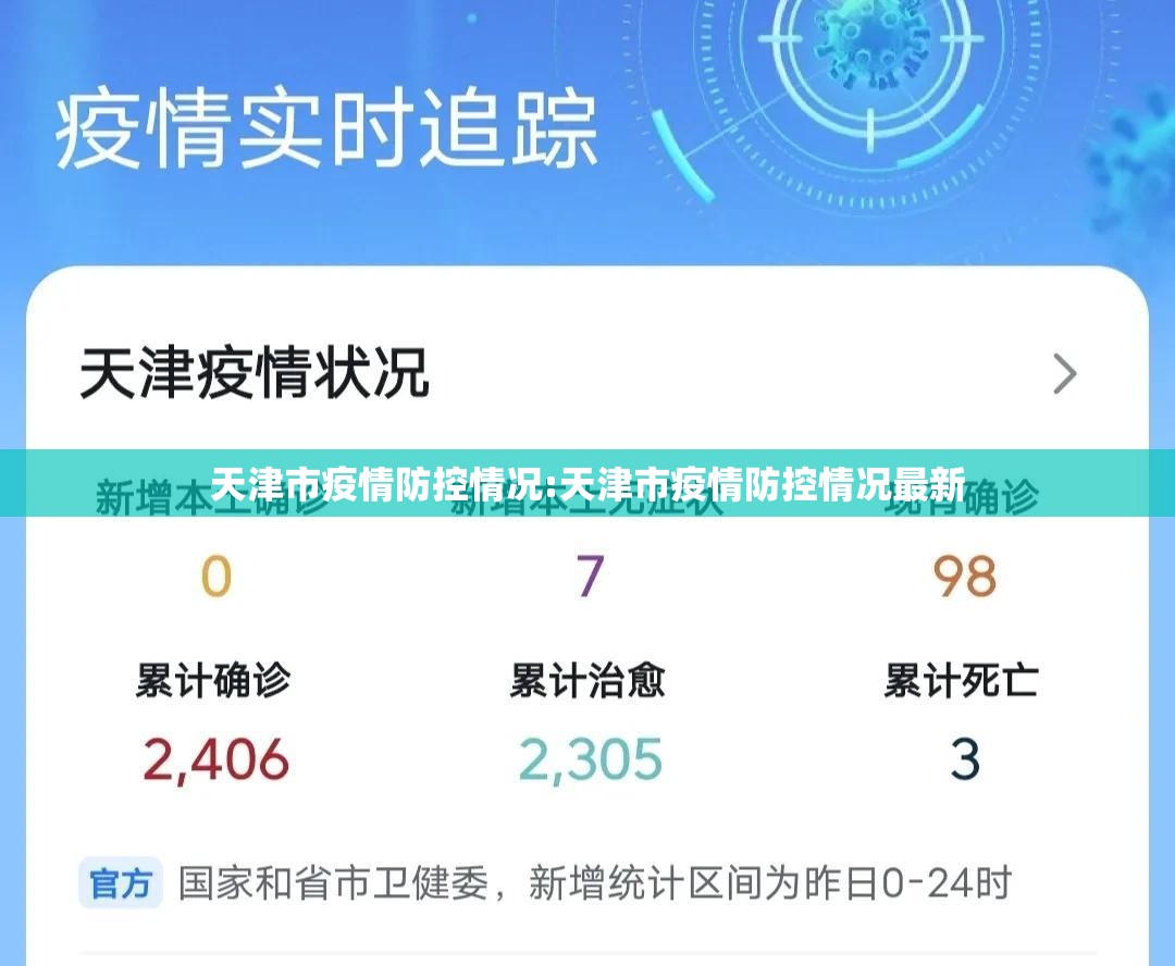 天津市疫情防控情况:天津市疫情防控情况最新