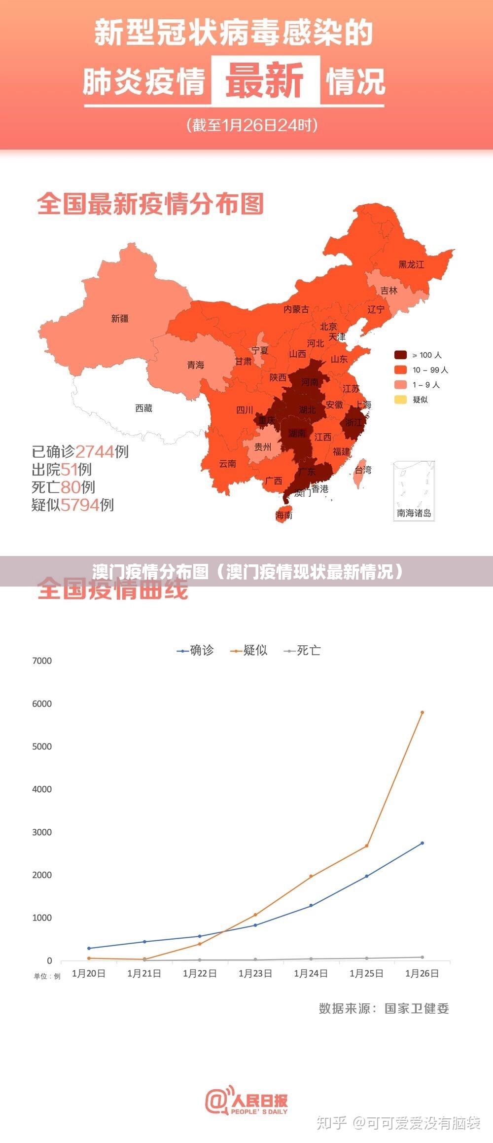 澳门疫情分布图（澳门疫情现状最新情况）