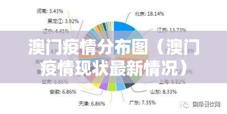 澳门疫情分布图（澳门疫情现状最新情况）