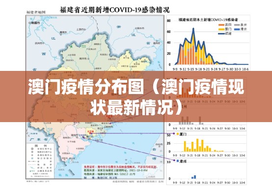 澳门疫情分布图（澳门疫情现状最新情况）
