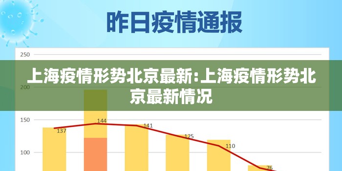 上海疫情形势北京最新:上海疫情形势北京最新情况
