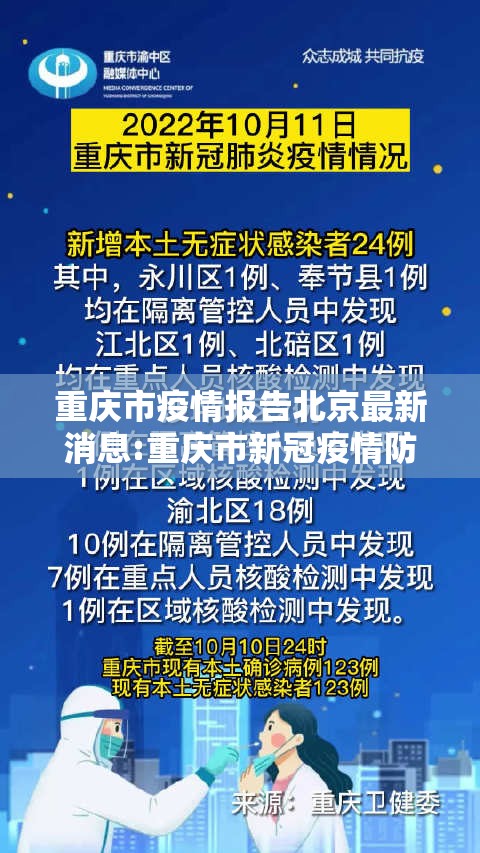 重庆市疫情报告北京最新消息:重庆市新冠疫情防控最新消息