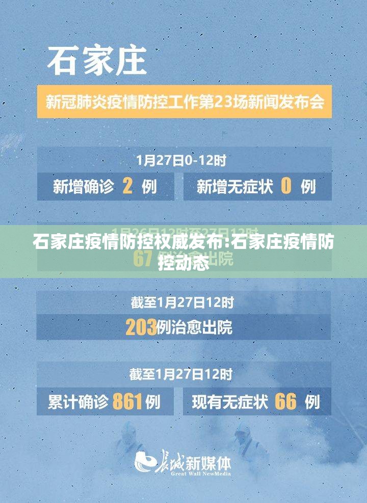 石家庄疫情防控权威发布:石家庄疫情防控动态