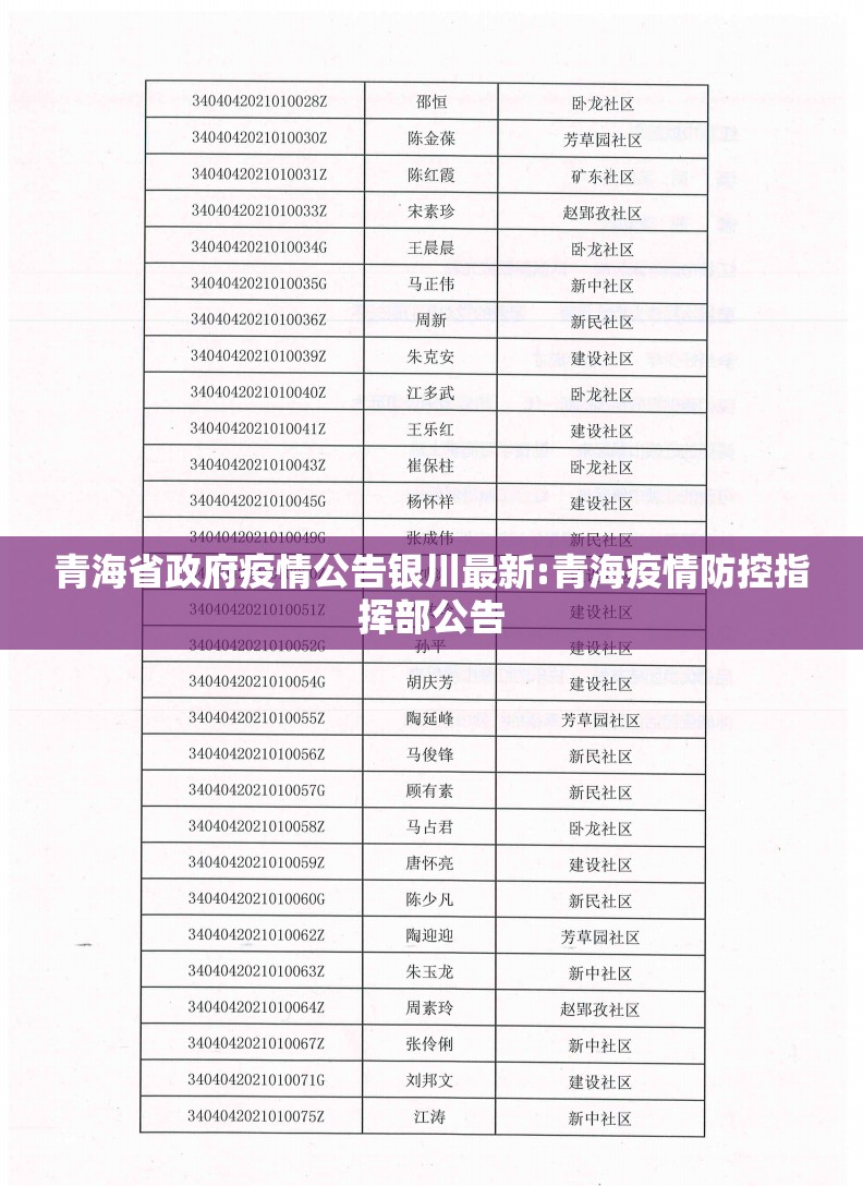 青海省政府疫情公告银川最新:青海疫情防控指挥部公告