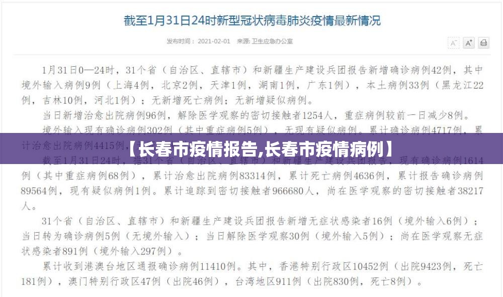 【长春市疫情报告,长春市疫情病例】