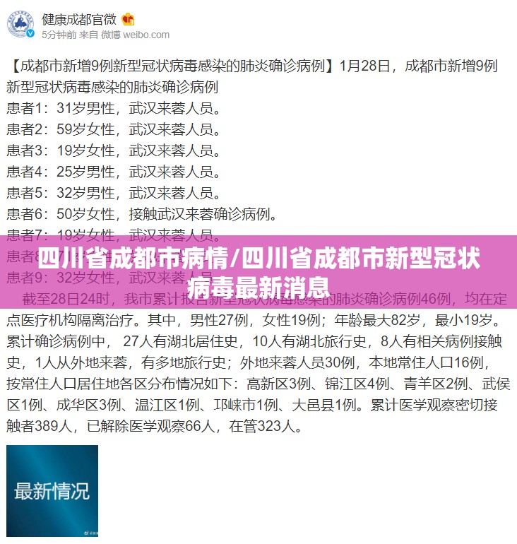 四川省成都市病情/四川省成都市新型冠状病毒最新消息