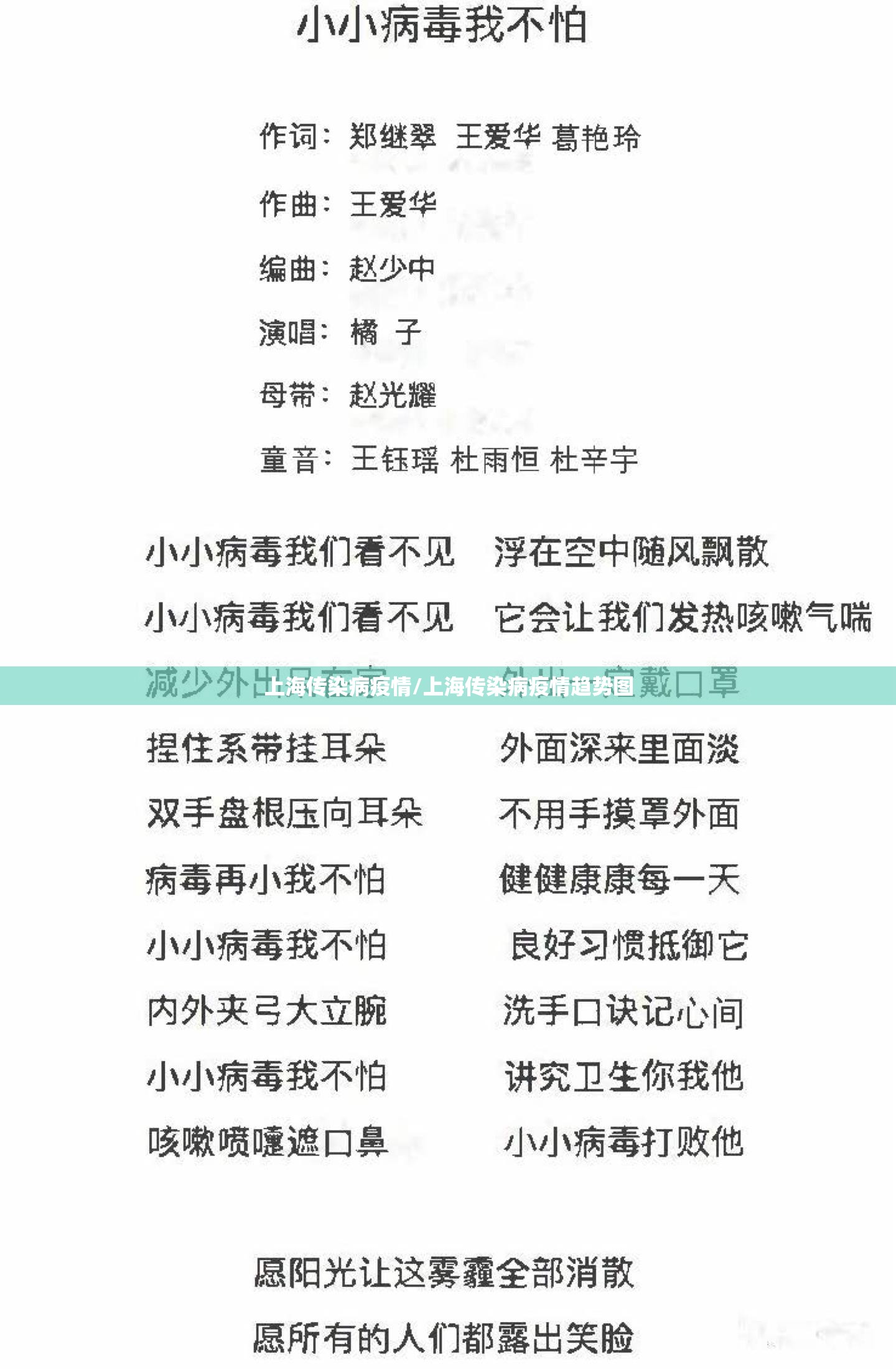 上海传染病疫情/上海传染病疫情趋势图