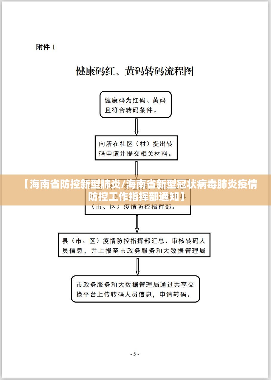 【海南省防控新型肺炎/海南省新型冠状病毒肺炎疫情防控工作指挥部通知】