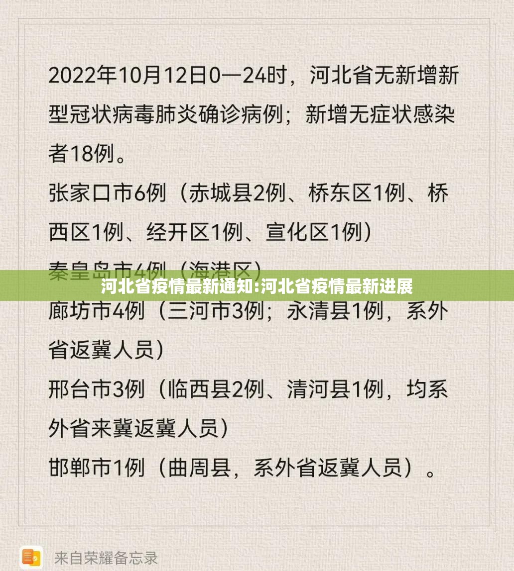 河北省疫情最新通知:河北省疫情最新进展