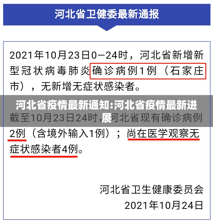 河北省疫情最新通知:河北省疫情最新进展