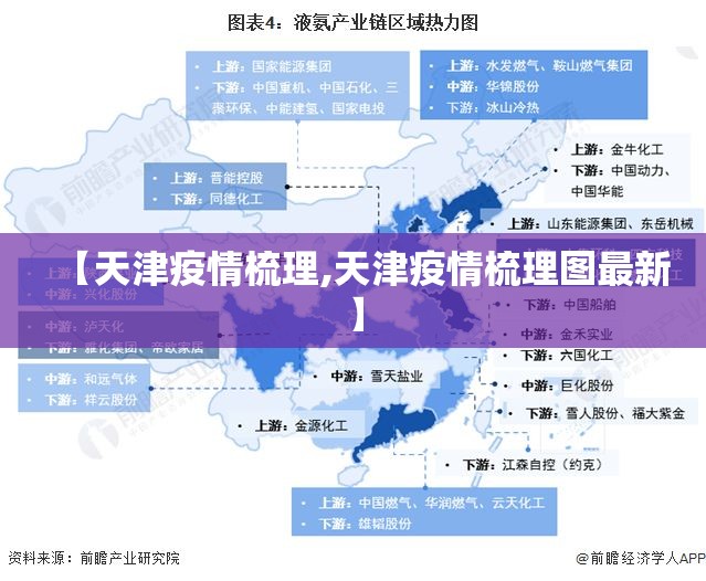 【天津疫情梳理,天津疫情梳理图最新】