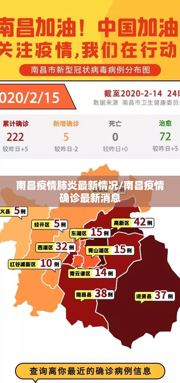 南昌疫情肺炎最新情况/南昌疫情确诊最新消息