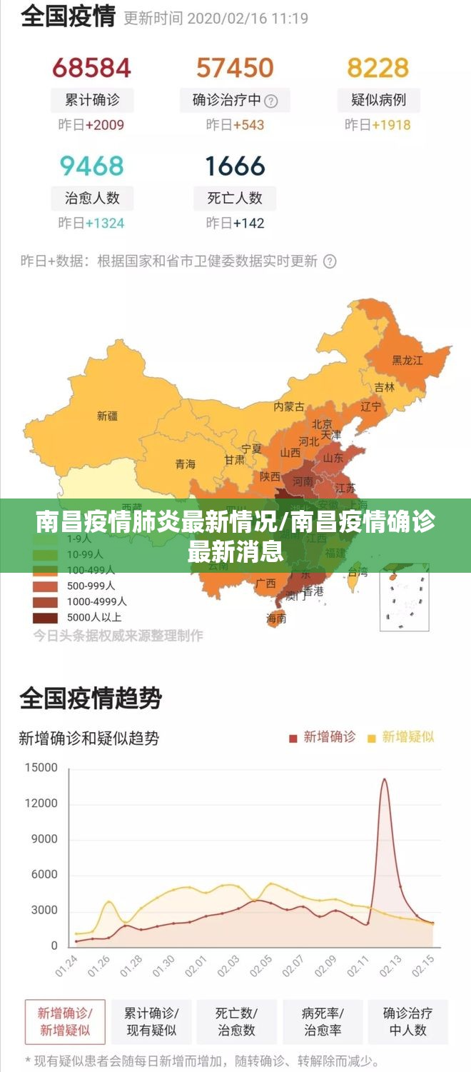南昌疫情肺炎最新情况/南昌疫情确诊最新消息