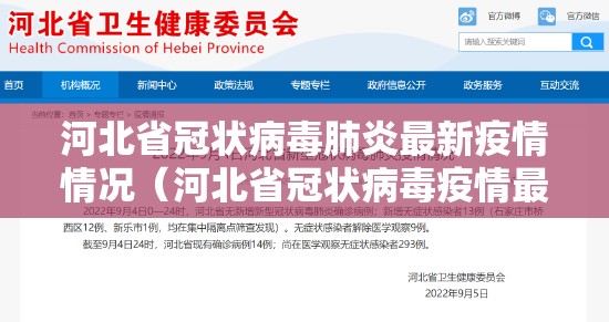 河北省冠状病毒肺炎最新疫情情况（河北省冠状病毒疫情最新消息）