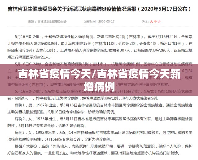 吉林省疫情今天/吉林省疫情今天新增病例