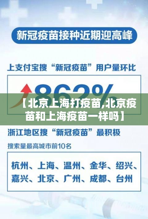 【北京上海打疫苗,北京疫苗和上海疫苗一样吗】