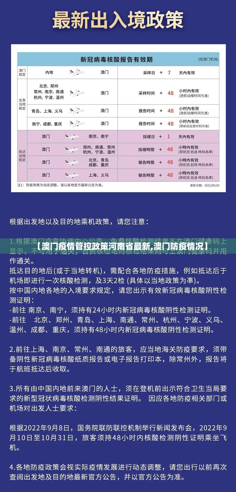 【澳门疫情管控政策河南省最新,澳门防疫情况】