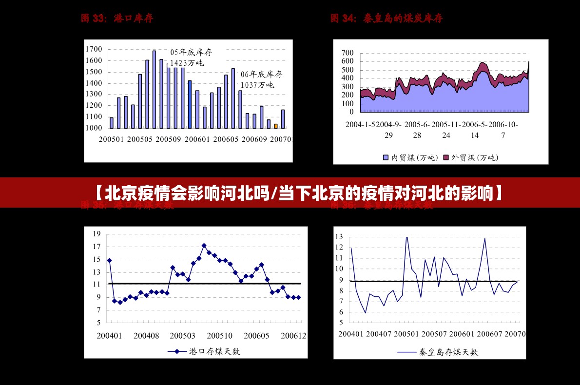 【北京疫情会影响河北吗/当下北京的疫情对河北的影响】