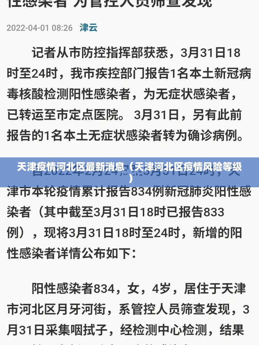 天津疫情河北区最新消息（天津河北区疫情风险等级）