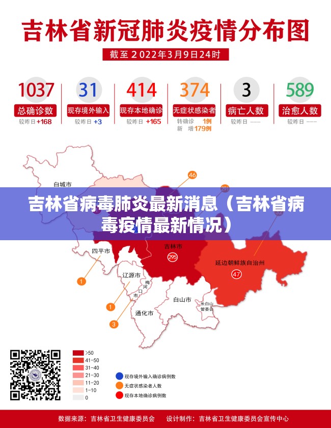 吉林省病毒肺炎最新消息（吉林省病毒疫情最新情况）