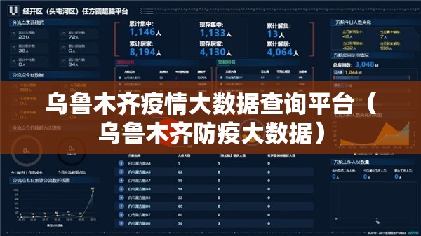 乌鲁木齐疫情大数据查询平台（乌鲁木齐防疫大数据）