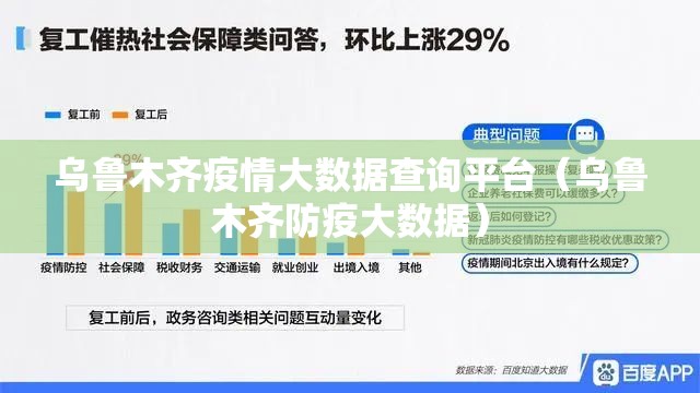 乌鲁木齐疫情大数据查询平台（乌鲁木齐防疫大数据）