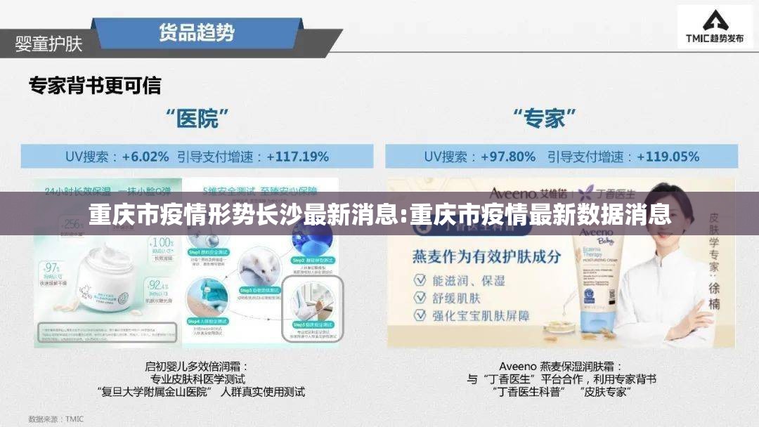 重庆市疫情形势长沙最新消息:重庆市疫情最新数据消息