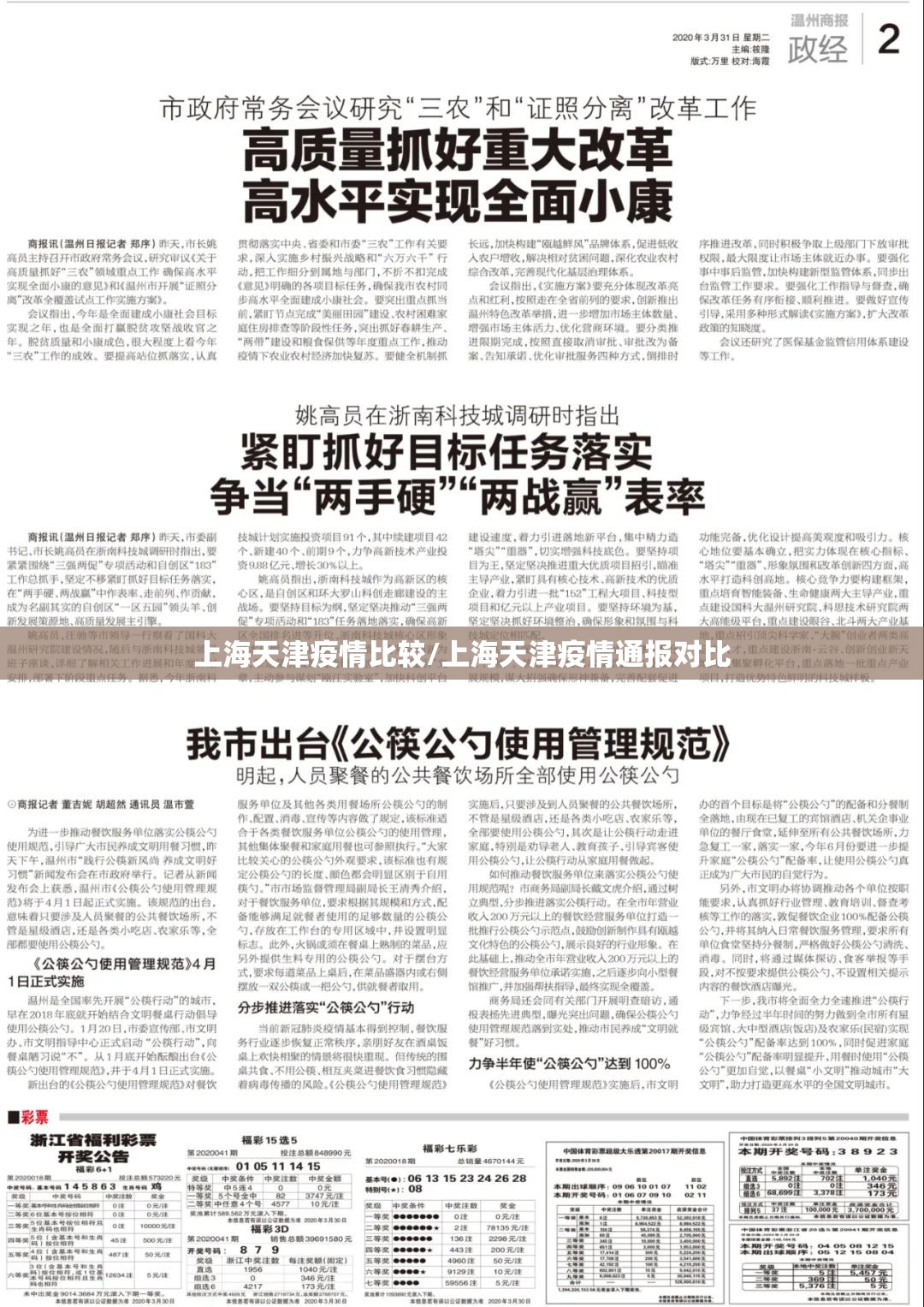 上海天津疫情比较/上海天津疫情通报对比