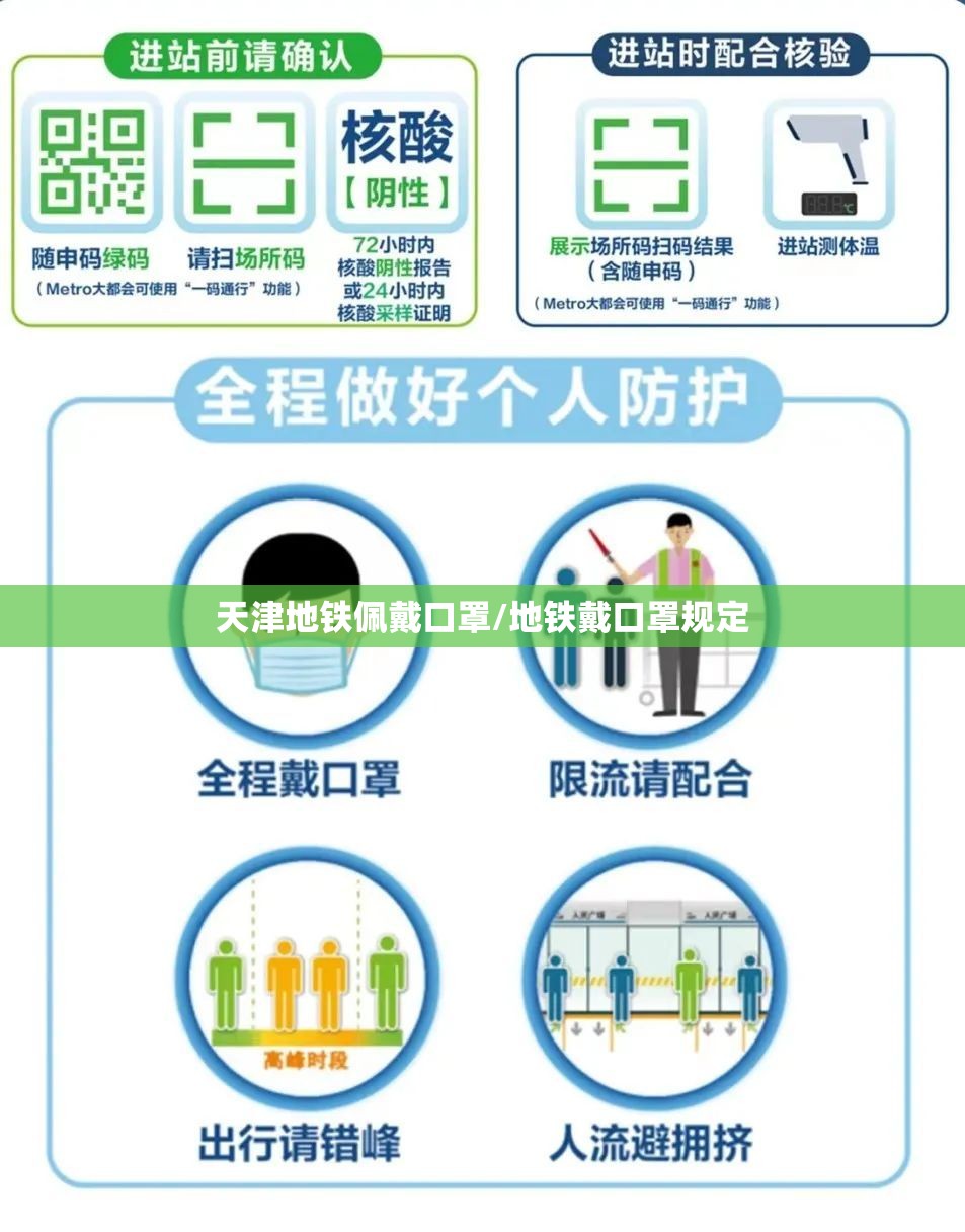 天津地铁佩戴口罩/地铁戴口罩规定