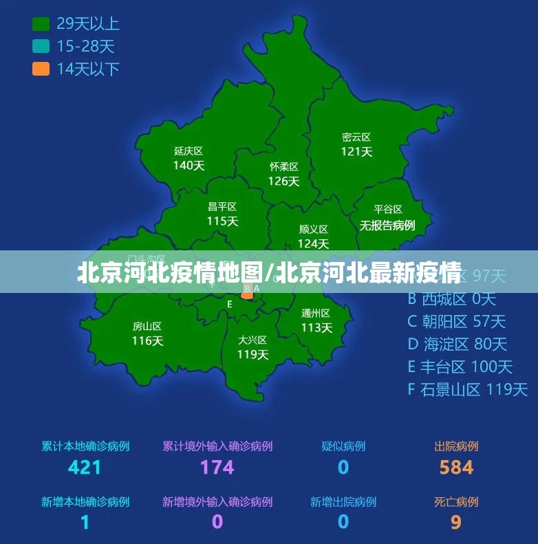 北京河北疫情地图/北京河北最新疫情