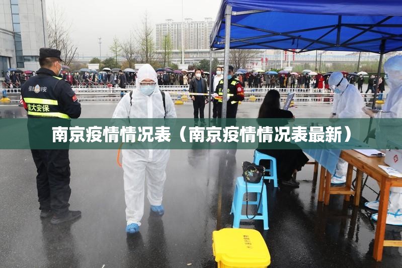 南京疫情情况表（南京疫情情况表最新）