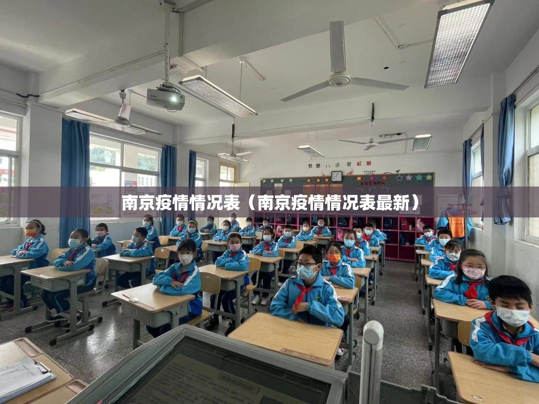 南京疫情情况表（南京疫情情况表最新）