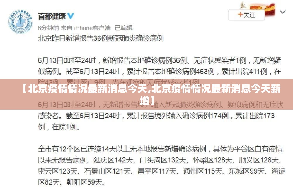 【北京疫情情况最新消息今天,北京疫情情况最新消息今天新增】