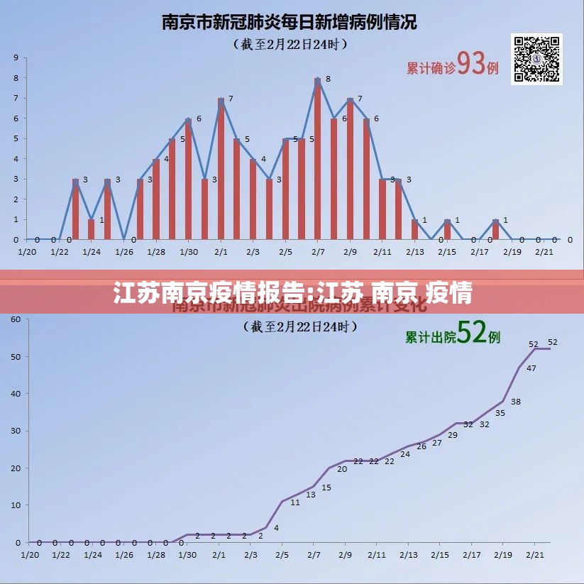 山西太原疫情防控最新政策（新增1例确诊病例后,山西太原全面升级疫情防控措施）