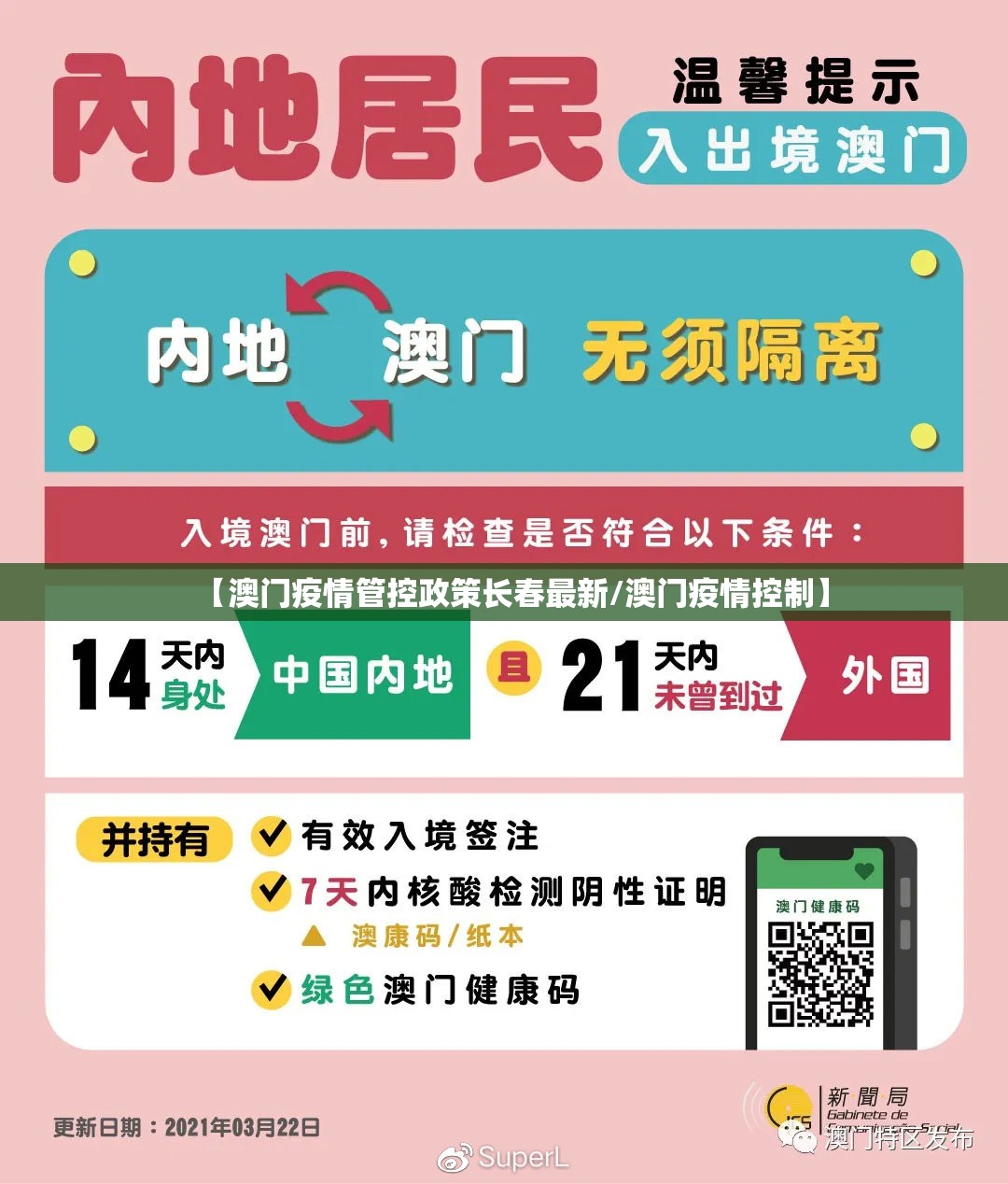 【澳门疫情管控政策长春最新/澳门疫情控制】