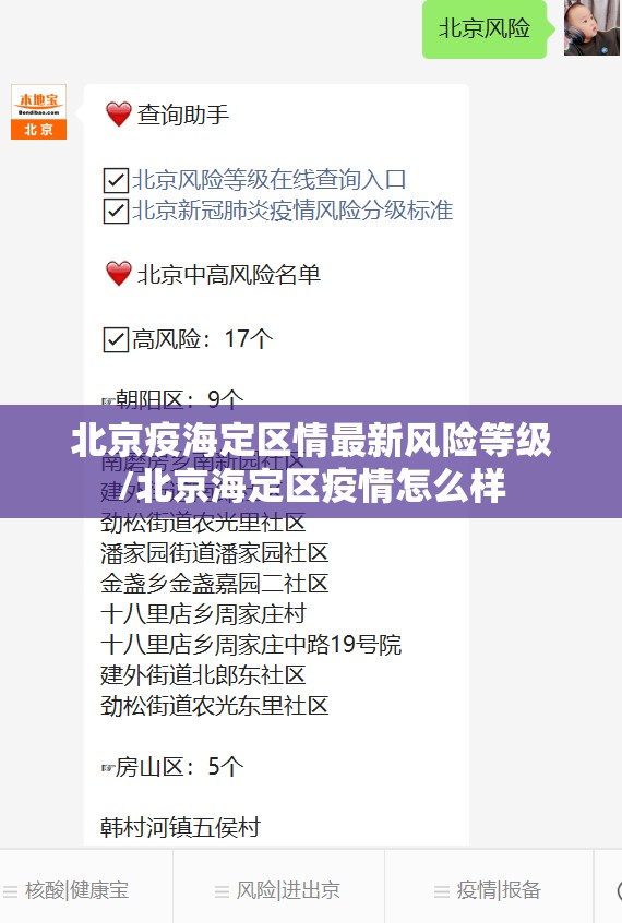 北京疫海定区情最新风险等级/北京海定区疫情怎么样