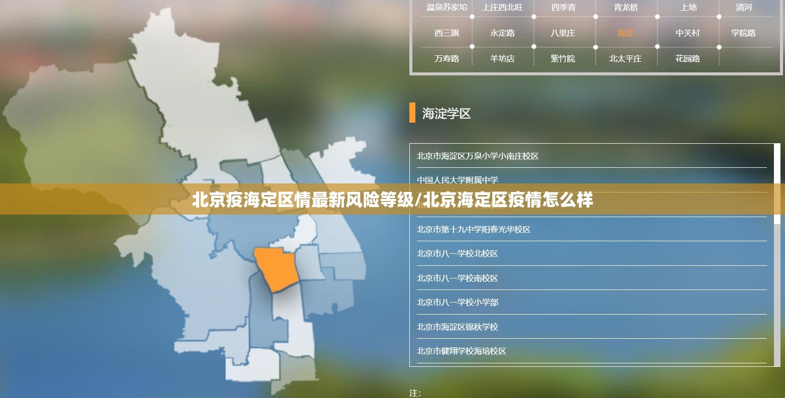 北京疫海定区情最新风险等级/北京海定区疫情怎么样