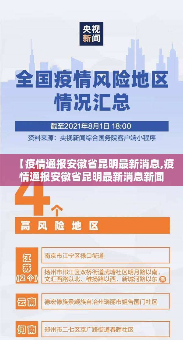 【疫情通报安徽省昆明最新消息,疫情通报安徽省昆明最新消息新闻】