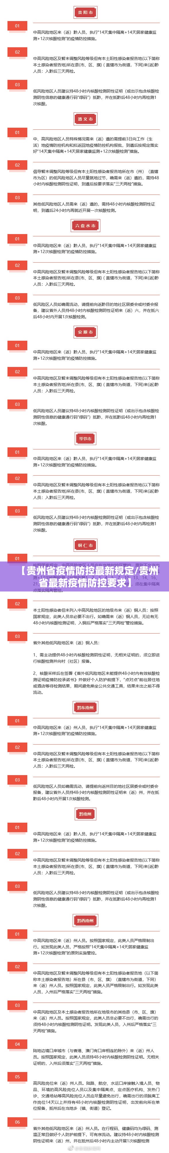【贵州省疫情防控最新规定/贵州省最新疫情防控要求】