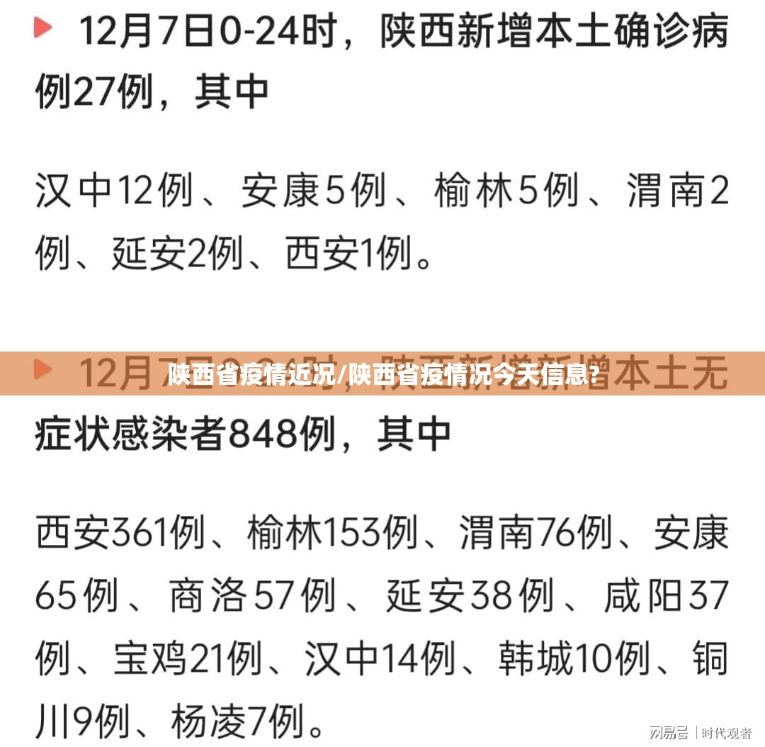 陕西省疫情近况/陕西省疫情况今天信息?