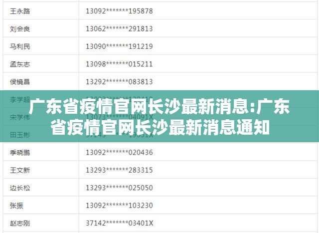 广东省疫情官网长沙最新消息:广东省疫情官网长沙最新消息通知