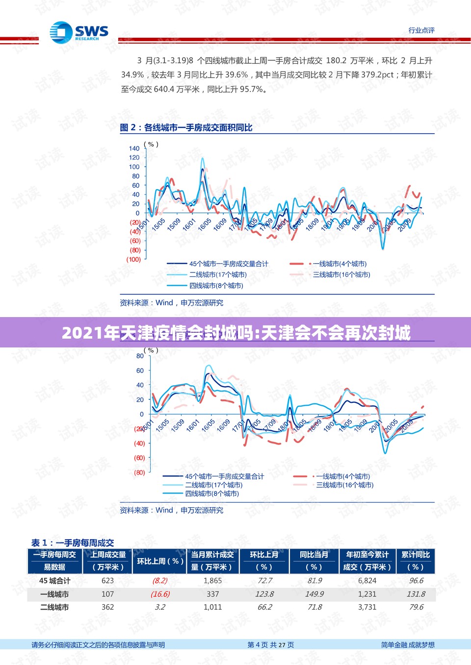 2021年天津疫情会封城吗:天津会不会再次封城